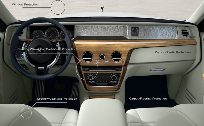 Rollse Royce Interior Rollse Royce Interior